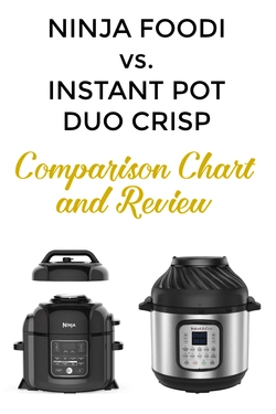 Wat is beter de Ninja Foodi Air Fryer of de Instant Pot Duo Crisp
